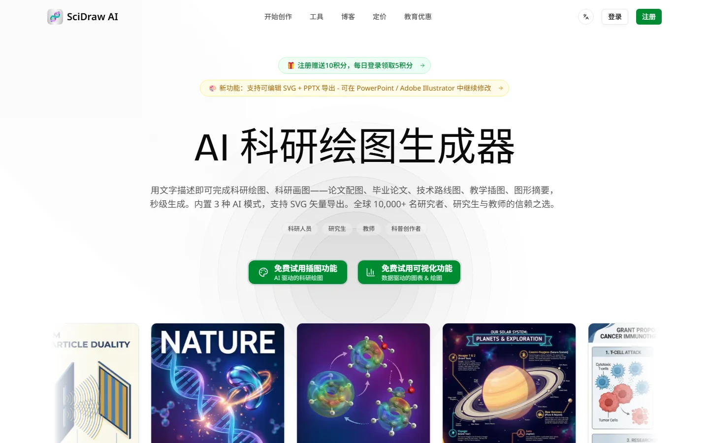 SciDraw 替代方案:科研插图与数据可视化工具对比