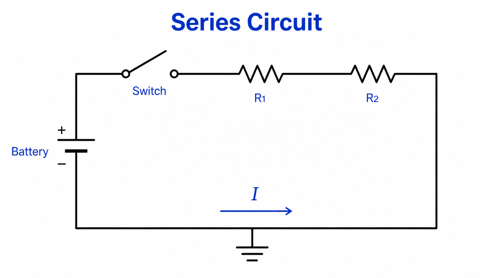 Series circuit diagram with battery, switch, two resistors, current arrows, and standard schematic labels