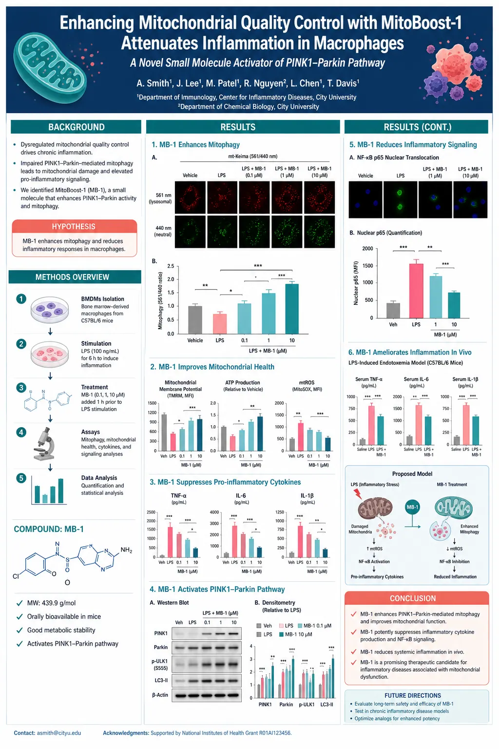 Scientific Poster Maker example generated by SciFigure AI