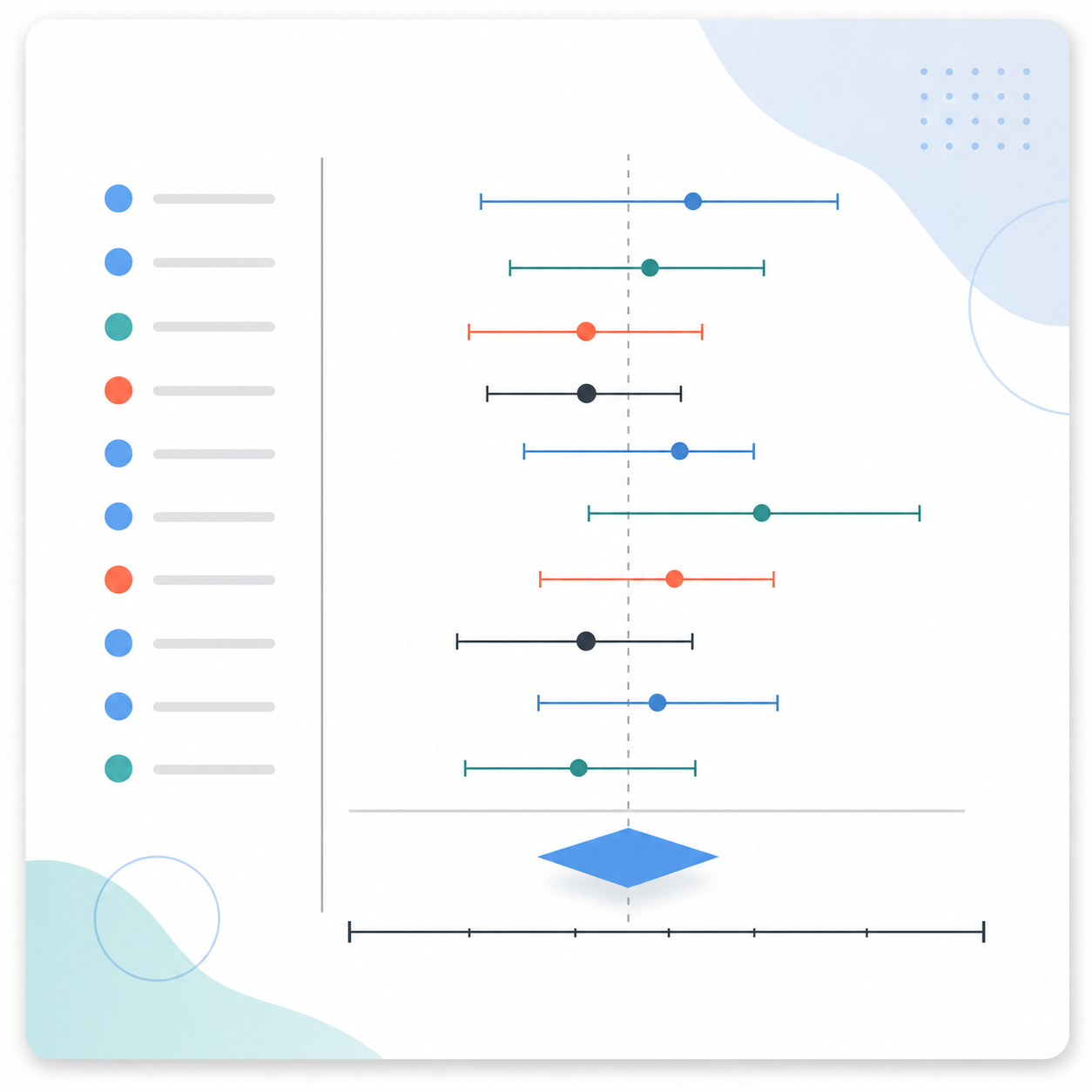 Forest Plot Generator