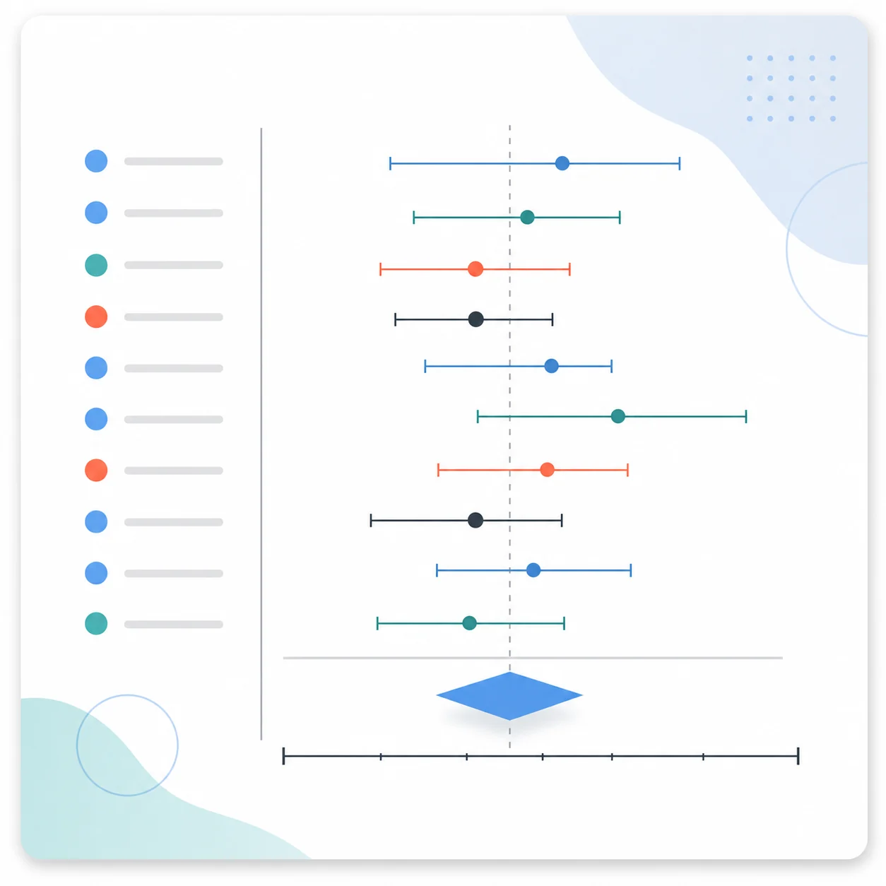 Forest Plot Generator