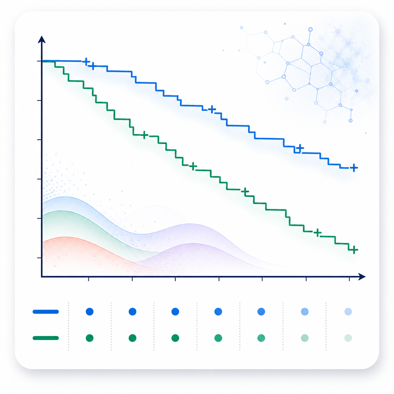 Kaplan-Meier Plot Generator